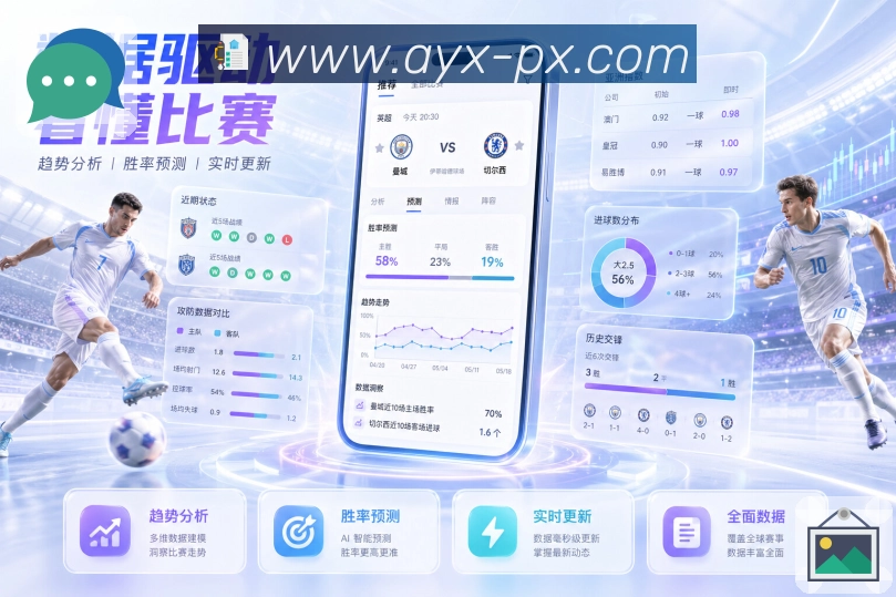 互动直播